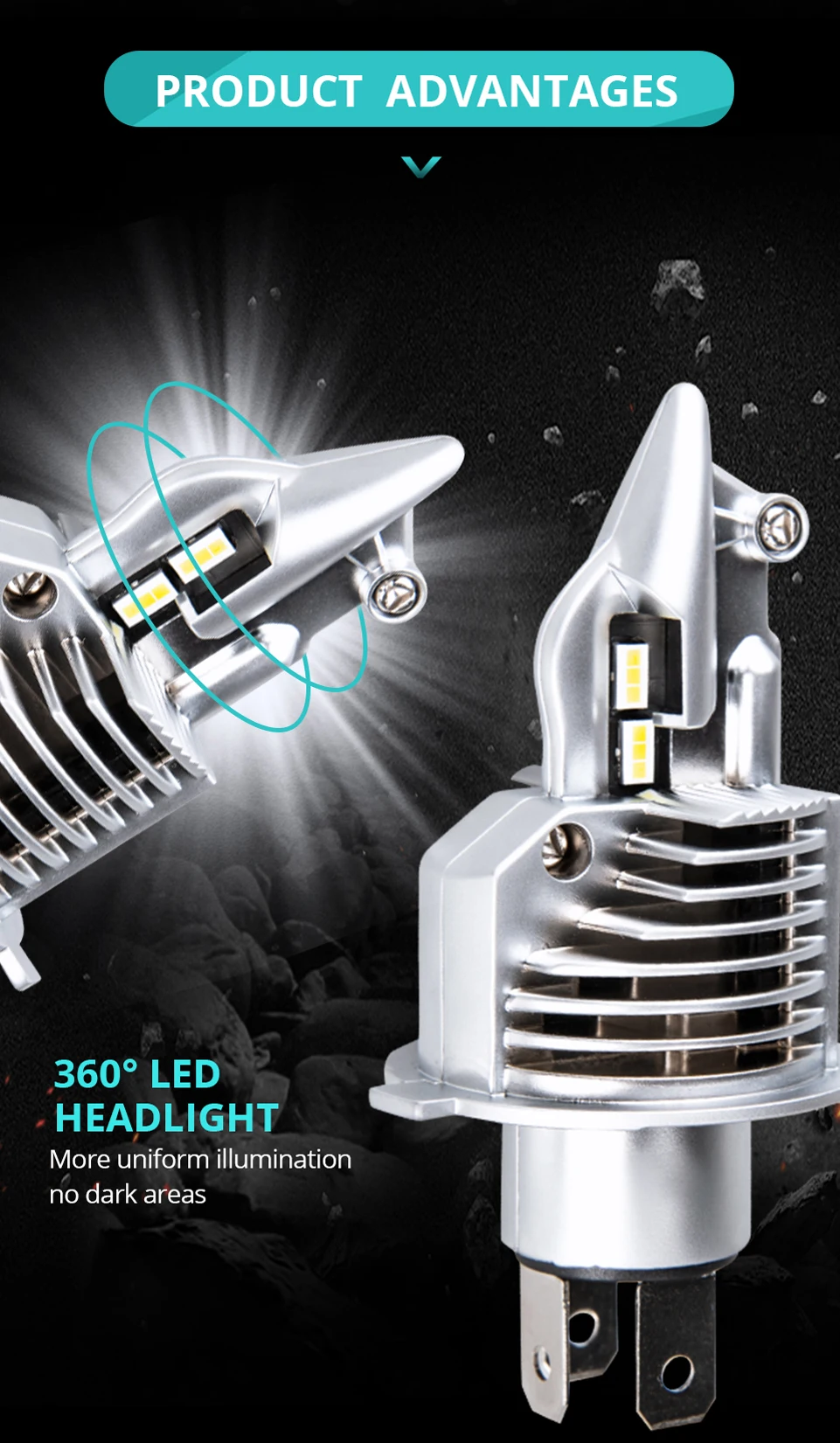 Acoosun H4 светодиодная передняя фара мотоцикла турбо Led H4 12 V 6500 k 6000lm головная противотуманные фонари для мотоцикла скутер P43t 12342