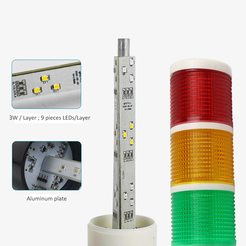 Трехцветная светодиодная сигнализация 24 В 220 3 цветный индикатор многослойная