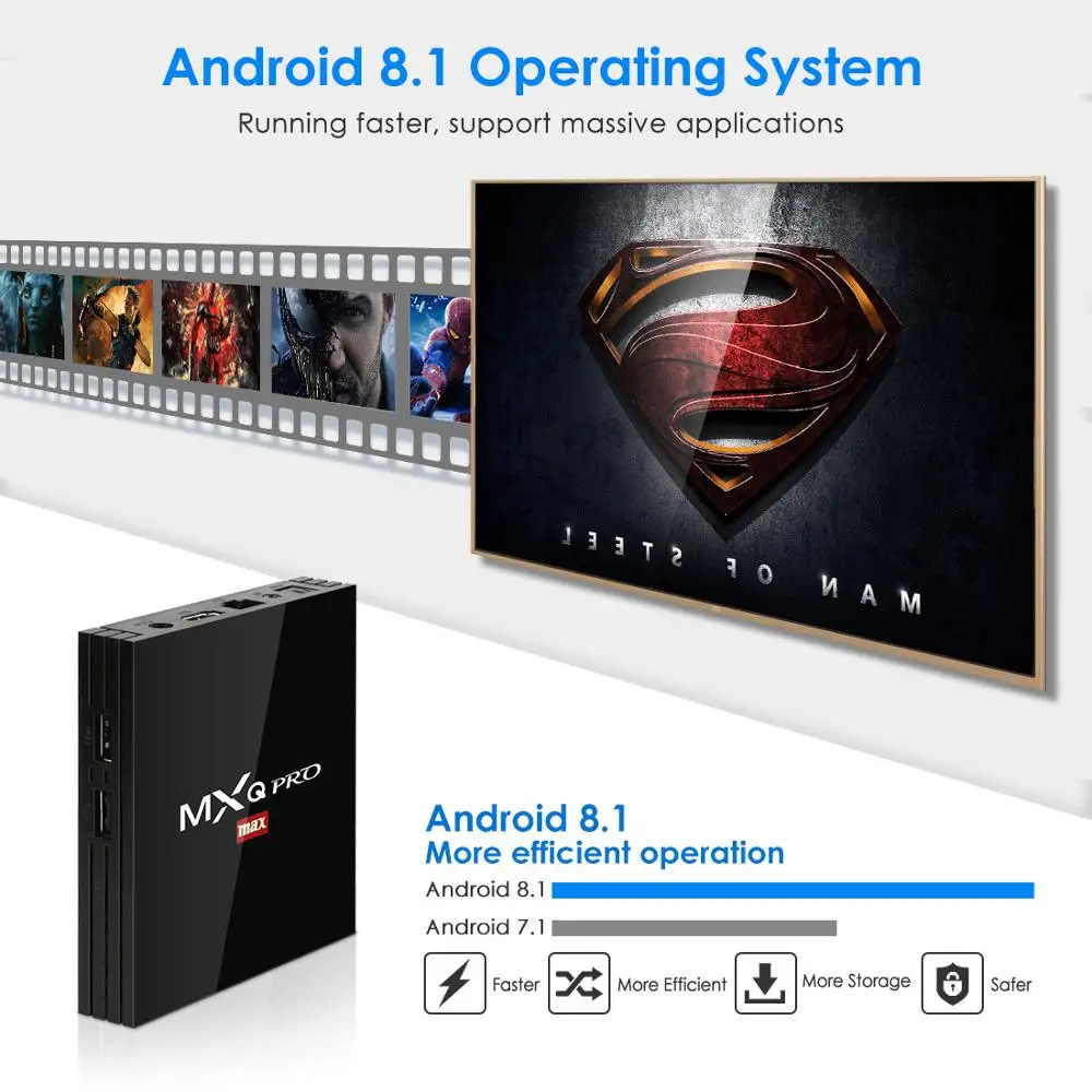 Mxq pro MAX S Bluetooth 4 K Android ТВ коробка 8 1 последняя ГБ 32 RK3228 2 ГГц wifi четырехъядерный смарт