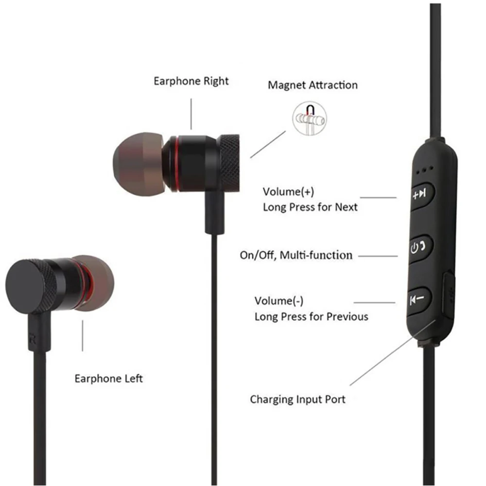DOOLNNG M5 спортивные Беспроводной Bluetooth наушники Металлические Магнитные стерео Bass