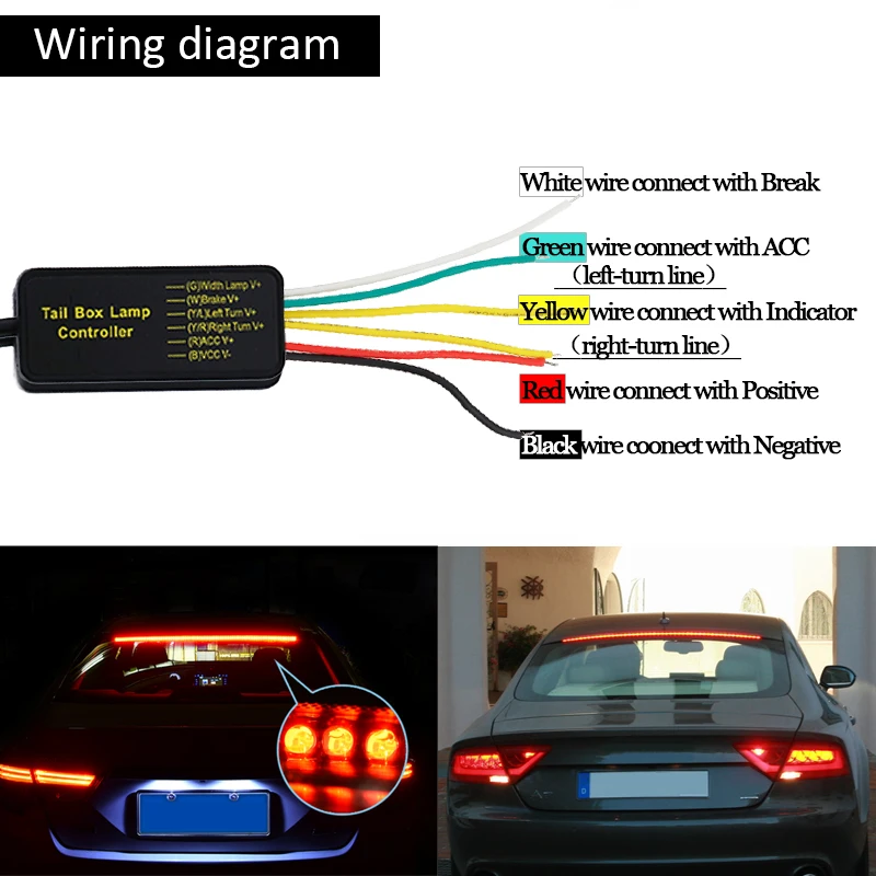 Автомобильный светодиодный Средства для укладки волос Предупреждение