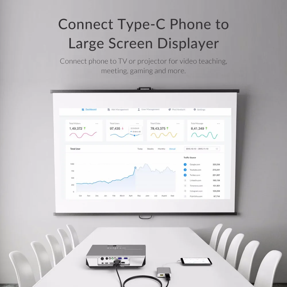 ORICO USB C к HDMI/VGA/DP концентратор для ноутбука мобильный телефон Macbook pro Алюминиевый сплав многофункциональный адаптер type C концентратор