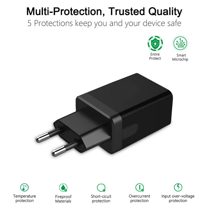 Для iphone Eu зарядное устройство 2.4A Usb настенное для huawei samsung Dual USB быстрое адаптер