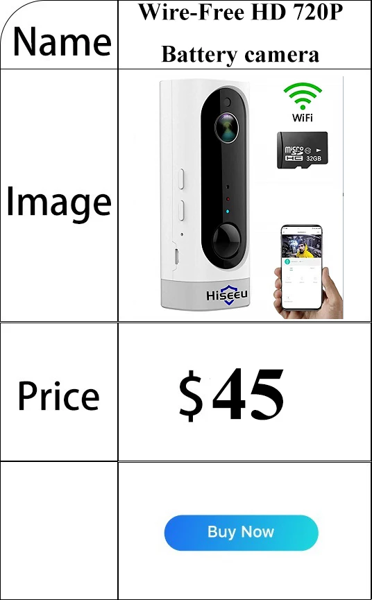 Hiseeu Домашняя безопасность 1080P 3MP Wifi ip-камера аудио запись SD карта памяти P2P HD CCTV Беспроводная камера видеонаблюдения радионяня