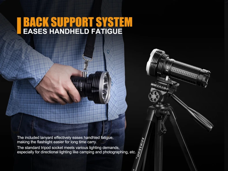 2018 Новый светодиодный фонарь осветительный Fenix TK75 Cree XHP35 HI 5100 люмен фонарик с