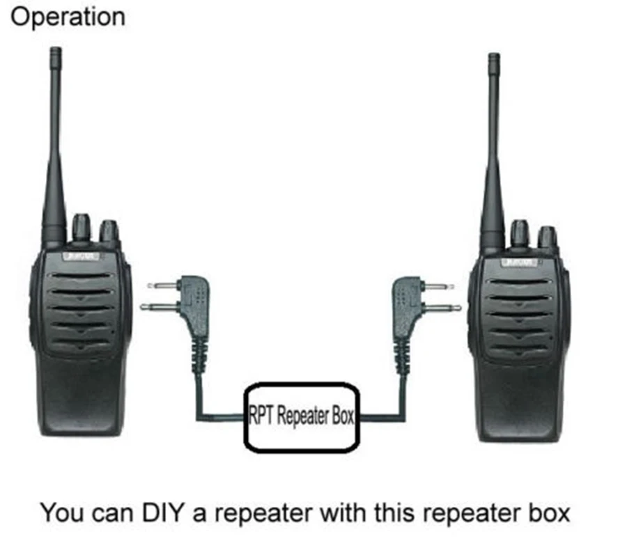 RPT-2K Walkie Talkie два wav релейный бокс для Kenwood BAOFENG двухсторонний радиоприемник Тип Vide 2