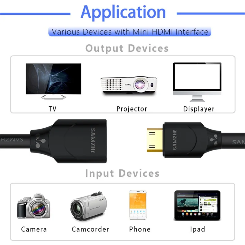 SAMZHE 1080P MiniHDMI to HDMI Female Male 0 3 m для компьютера Расширение ноутбука камера проектор