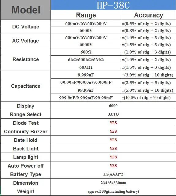 HoldPeak HP-38C цифровой мультиметр AC/DC Тип Напряжения Ручка ЖК-дисплей Электрический Инструмент Тестер измеритель емкости измерительные инструменты