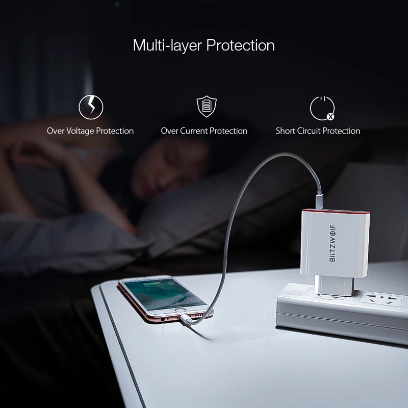 Сетевое зарядное устройство BlitzWolf 45 Вт USB PD быстрая зарядка Type C для телефонов iPhone