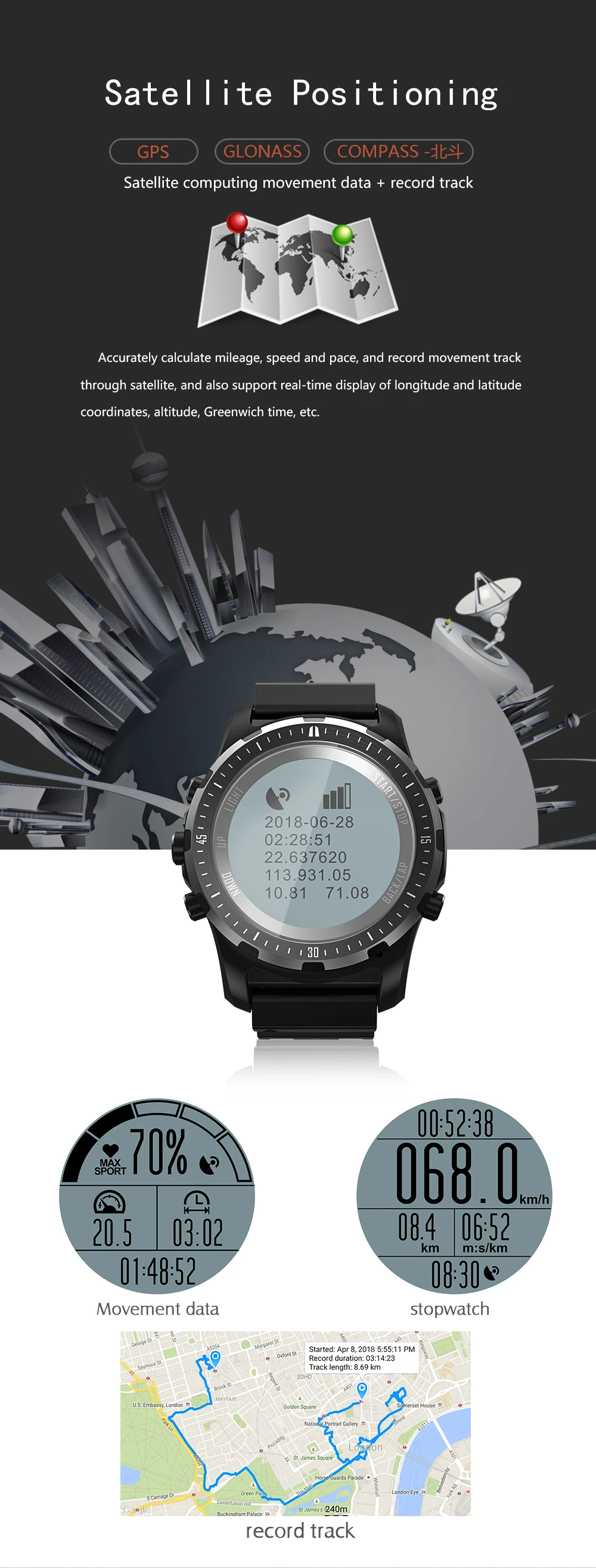 S966 мужские gps фитнес-трекер наручные часы монитор сердечного ритма спортивные часы Смарт-часы воздушный компас давление высота умные часы