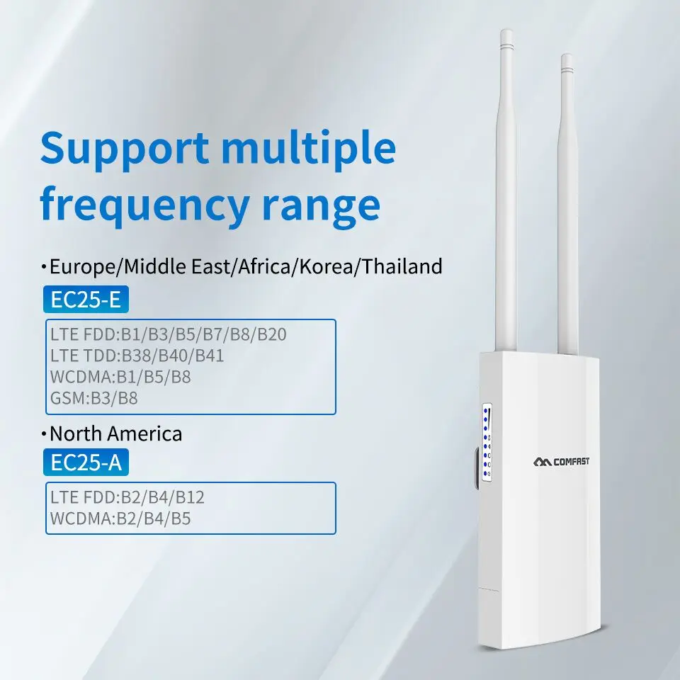 COMAFST CF-E5   4G LTE    Wi-Fi