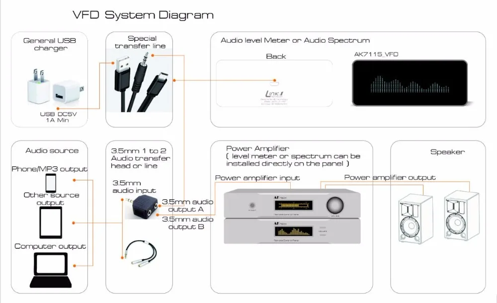AIYIMA Music Audio Spectrum VFD 15 индикатор уровня VU Meter точные часы регулируемая скорость AGC Алюминиевый Чехол DIY усилитель