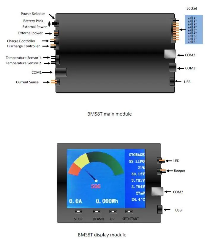 Баланс 1.2A Chargery BMS8T 2 S-8 S Lipo lifepo4 LTO система управления литий-ионной батареей 100A 300A 600A литиевые BMS Smart 3S 4S 7S