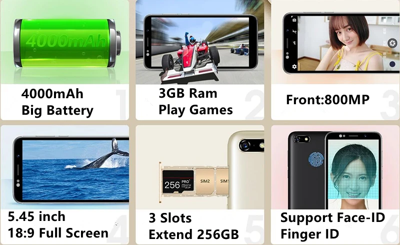 Глобальная версия lenovo A5 L18021 3g 16G смартфон 4000mAh 4G FDD-LTE Android 8,1 камера 13,0 МП четырехъядерный MT6739 Face-ID OTA