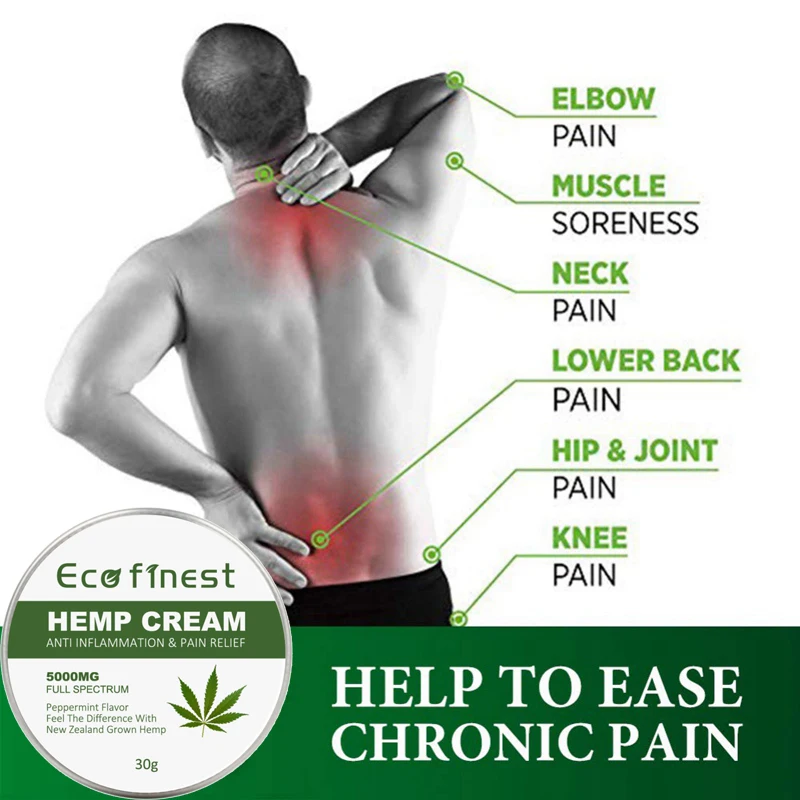 Пеньковый крем без ГМО противовоспалительное средство для снятия болевых