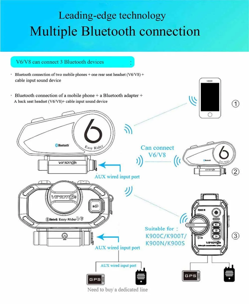 Беспечный ездок vimoto V8 мотоциклетный шлем Bluetooth гарнитура стереонаушники для мобильного телефона и gps 2 Way Радио