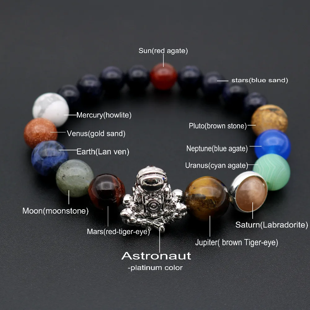 Мужские браслеты с подвесками астронавт Вселенная 9 планет звезда солнечная