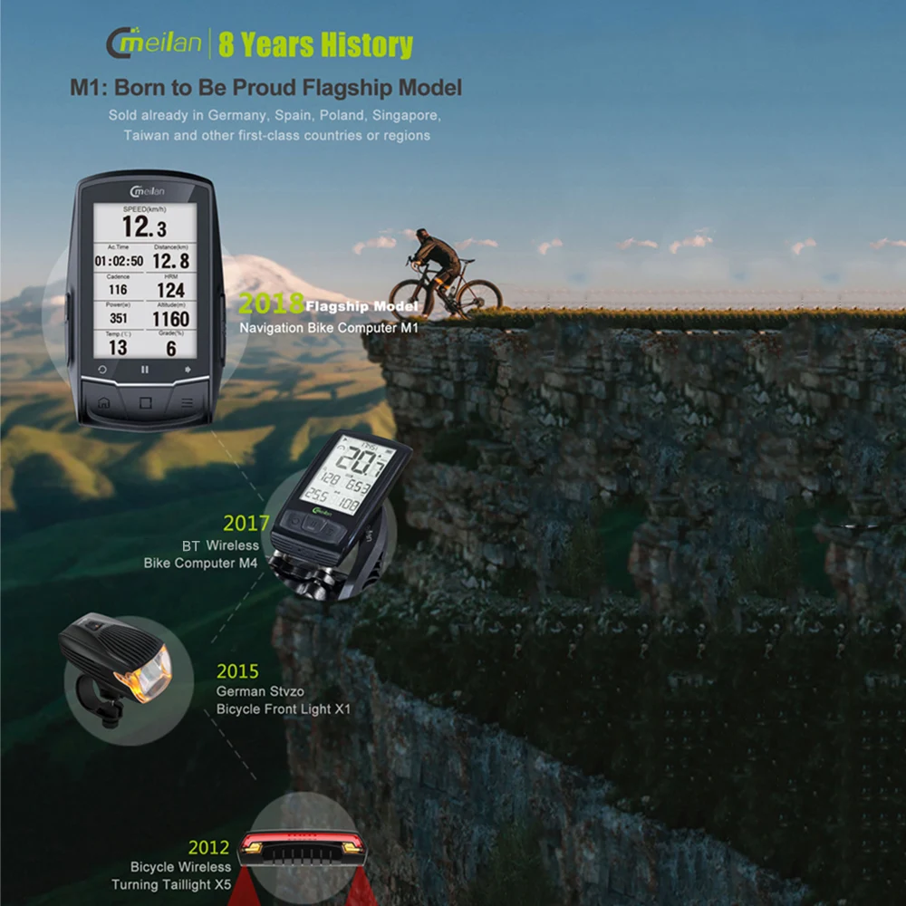 MEILAN M1 GPS Navigation Bike Computer Peedometer Candence Heart Rate 2.6" BLE4.0 Bicycle Computer Speedometer