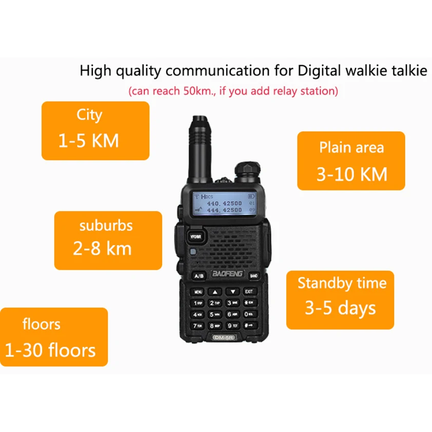 baofeng DM 5R DM5R для DMR cb цифровая рация 10 км автомобильная портативная рации ham