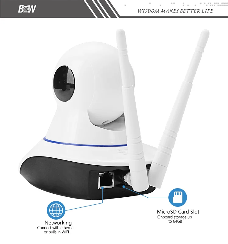 Инфракрасный IP Камера Wi-Fi 960 P HD Главная охранной сигнализации Беспроводной P2P