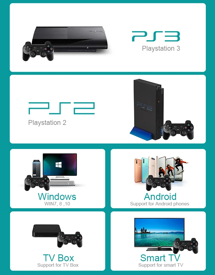 Данные лягушка 2,4G беспроводной геймпад для PS3/PS2 игровой джойстик геймпад для ПК джойстик игровой контроллер для Android смартфон/ТВ коробка