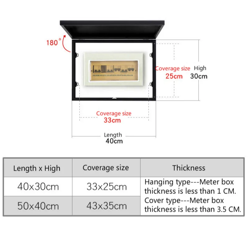 Meter Box декоративная живопись экологически чистый современный стиль