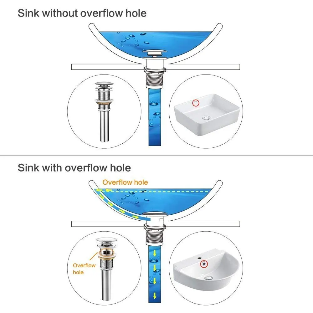 Rolya хромированная Ванная комната Санузел раковина ситечко бассейна Push Down Pop Up