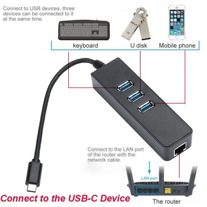 Док станция Basix USB C Hub 3 1 Type на порта 0 с внешним Lan адаптером RJ45 10/100/1000 Мбит/с для Macbook