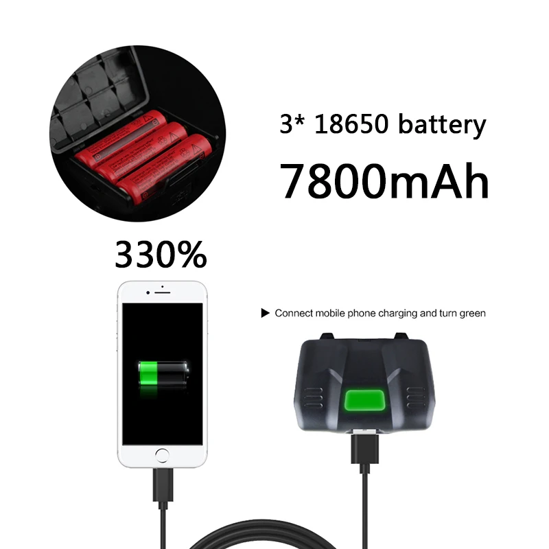 Litwod Z30 + 2810 оригинальный CREE Xlamp XHP70.2 32 Вт 4292lm Мощный светодиодный налобный фонарь