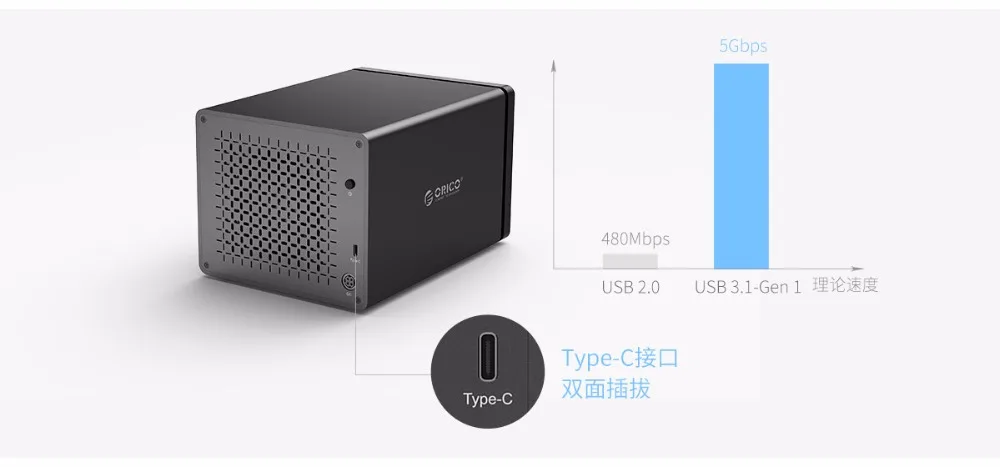 ORICO NS500C3 TYPE-C Multi-картридж для диска SATA Desktop 3.5-дюймовый внешних накопителей шкафа большой емкости 50 т