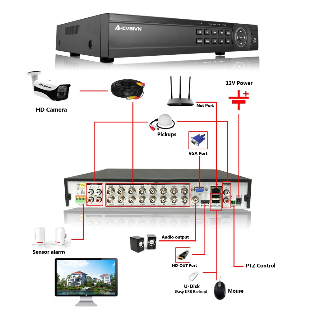 CCTV DVR 16Ch цифровой видеорегистратор AHD 16 канальный H.264 Гибридный домашний