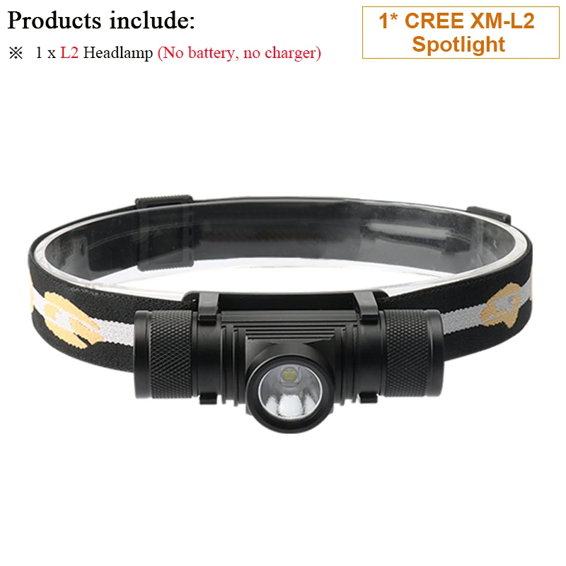 Cree xm l2 светодиодный налобный фонарь USB головной светильник 18650 перезаряжаемый аккумуляторный фонарь на голову вспышка светильник ed налобный фонарь Водонепроницаемый походный светильник T6 - Испускаемый цвет: DHT901A1