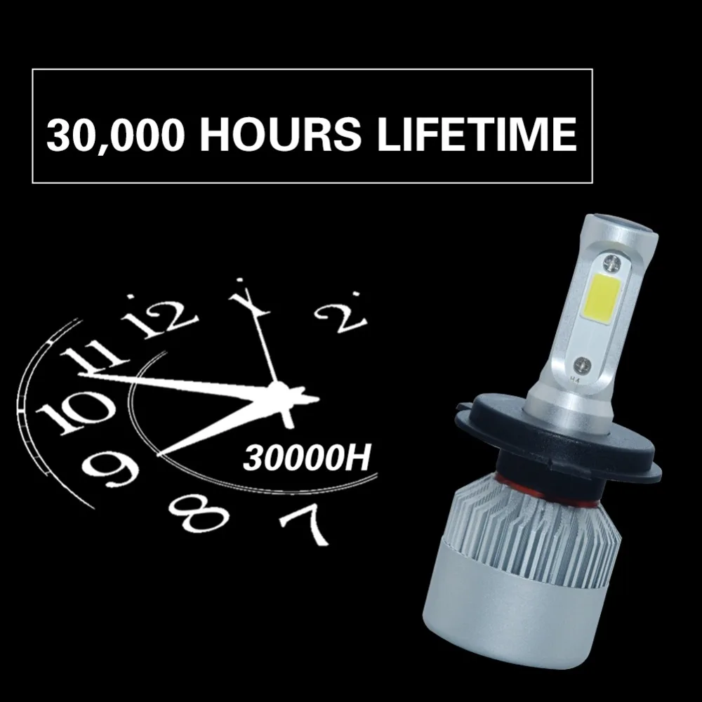 Противотуманные светодиодные мотоциклетные фары H7 H4 Led H8 H11 HB3 9005 HB4 9006 H1 H3 9012 H13 9004 72