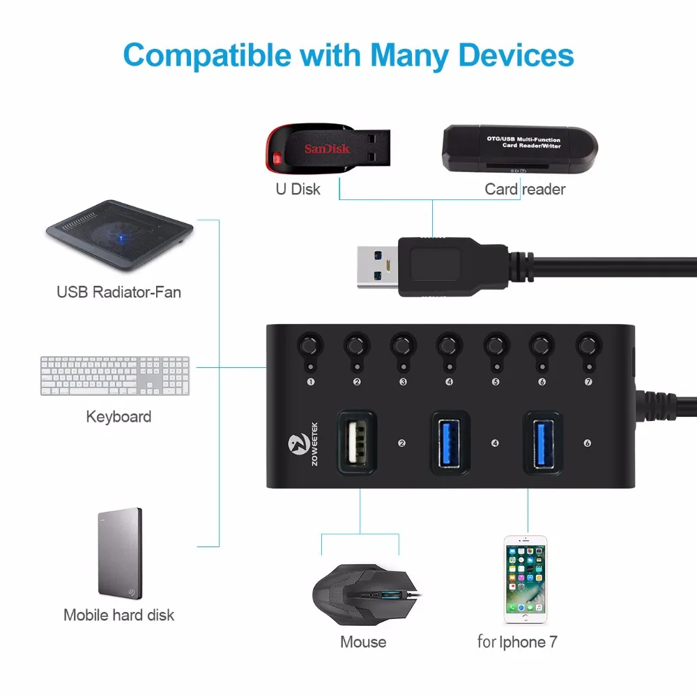 Zoweetek NH02 External USB Hub High Speed 4 3.0 + 3 2.0 Ports Potable OTG Splitter with Switch for Mac OS Windows PC | Компьютеры и