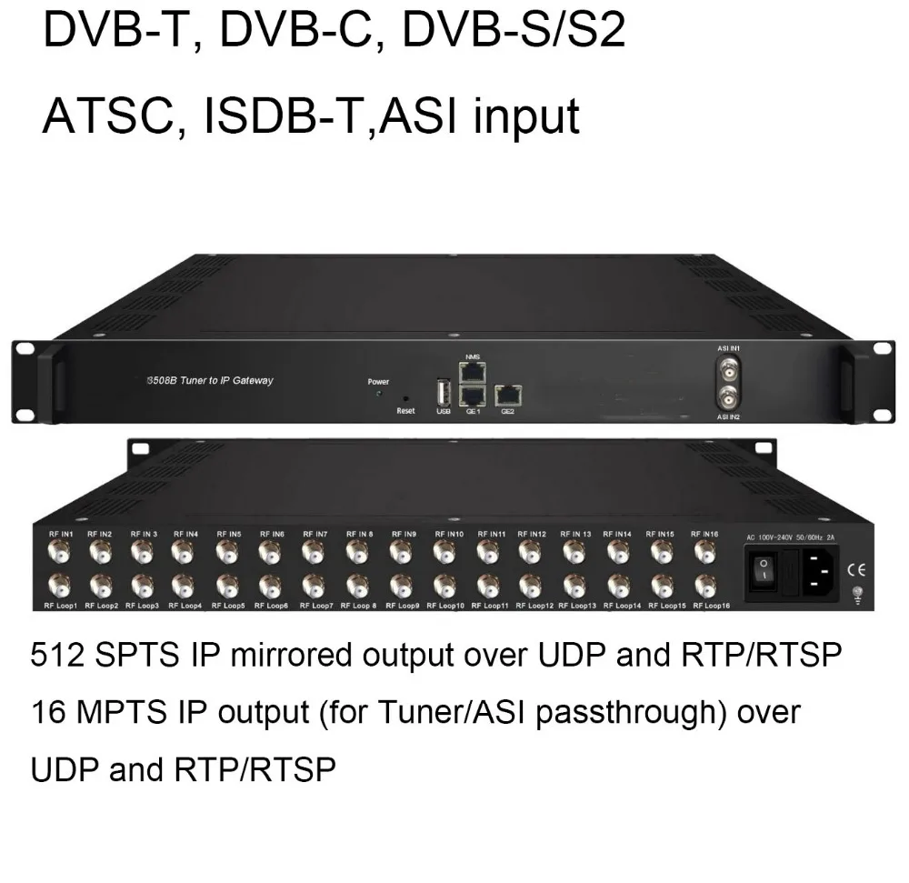 Тюнер для шлюза IP DVB-T/DVB-C/ISDB-T/ATSC | Электроника