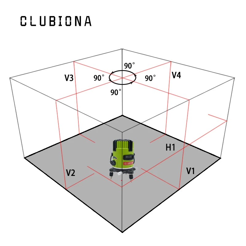 CLUBIONA 635 нм красный 6 точек 5 красных линий slash функциональный 360 градусов Поворотный самонивелирующийся вертикальный и горизонтальный лазерный уровень