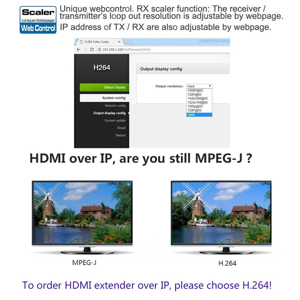 Передатчик Удлинитель HDMI UTP Rj45 1080P 200 м Cat5 Cat5e Cat6|Кабели HDMI| |