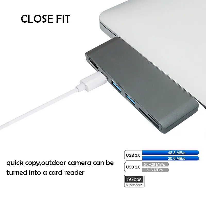 Kobwa Type-C 3.1 USB C Adapter SD/TF Card Reader Multifunction Type To Hdmi 4k Usb-C Female Cable For Macbook Pro |