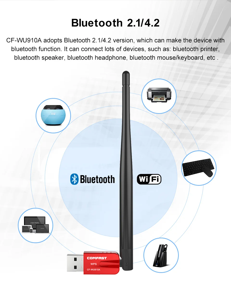 AC600 5 ГГц 2,4 ГГц двухдиапазонный USB беспроводной Wifi адаптер 600 Мбит/с Bluetooth 4,2 Wi-Fi сеть LAN Карта ПК Wifi приемник wifi антенна