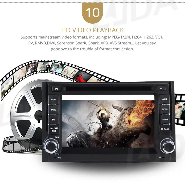 LJDA Android 10,0 автомобильный dvd-плеер для hyundai H1 Grand Starex 2007- автомобильный Радио gps Навигация стерео Мультимедиа wifi автоаудио