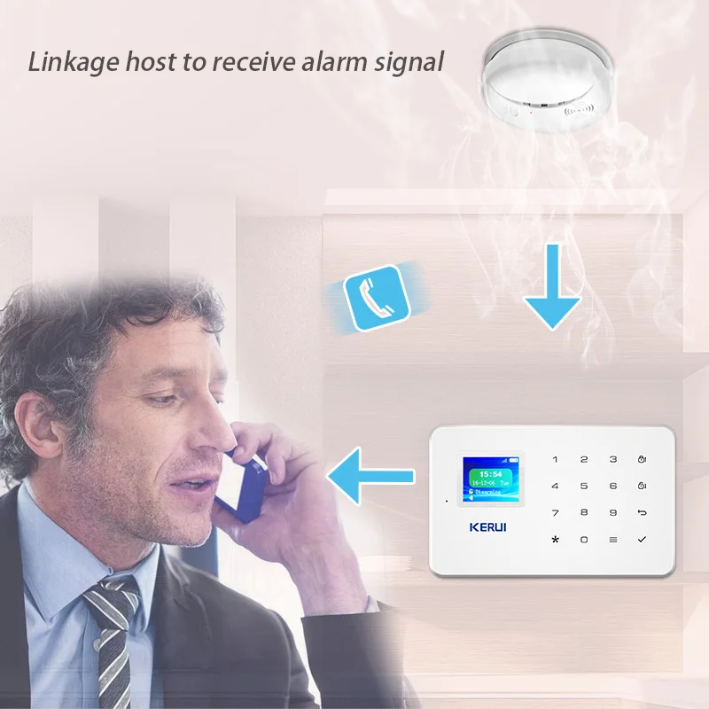 Беспроводной детектор дыма 433 МГц датчик для Wi-Fi/PSTN/GSM домашняя система охранной