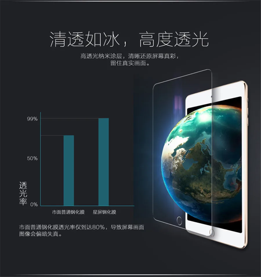 С уровнем твердости 9 H закаленное Стекло Экран протектор для Teclast X80 Мощность