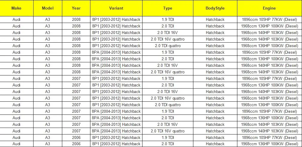 Клапан рециркуляции выхлопных газов для VW Golf MK IV V Passat Polo Touran Beetle Jetta 1,9 TDI 2,0 TDI 038131501AN 038131501S 038131637D 038131501K 1