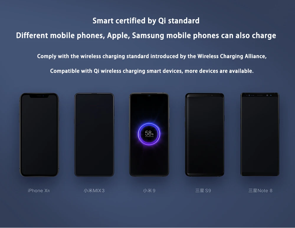 Xiaomi, новинка, 10000 мА/ч, беспроводной внешний аккумулятор, быстрая зарядка, беспроводное зарядное устройство, быстрая зарядка, usb type-C, для iPhone, samsung