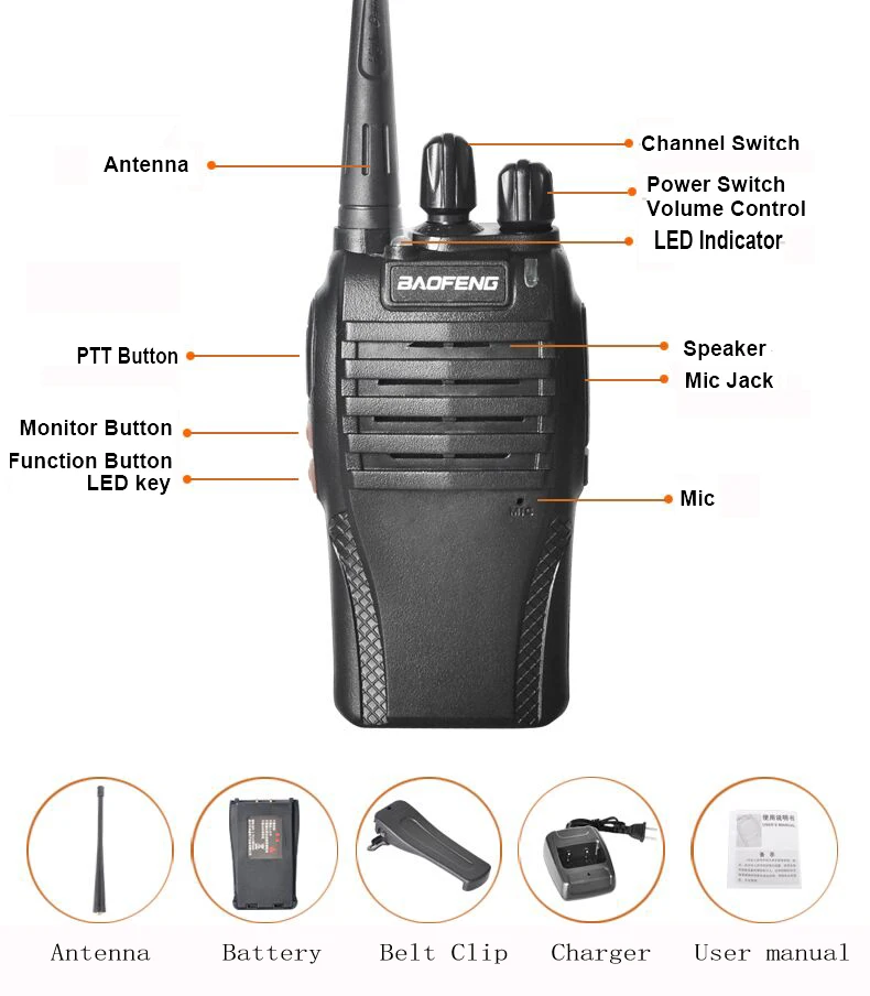 2 шт./лот портативная рация baofeng BF-999s, Портативное Радио BF 999S 5 Вт 16CH UHF Comunicador передатчик трансивер два Радио BF 999S