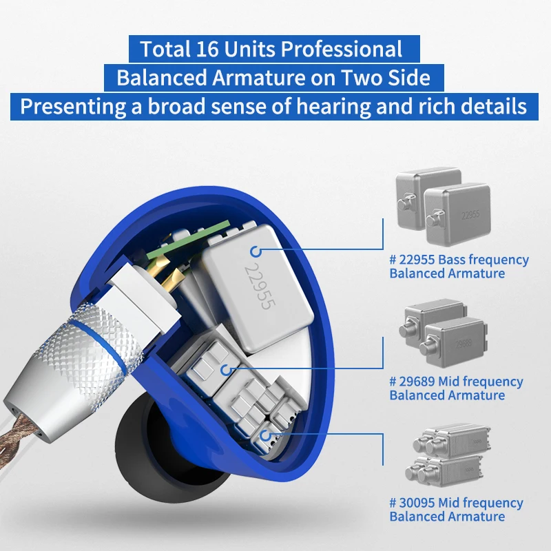 Новые наушники CCA C16 8BA металлические наушники-вкладыши HIFI гарнитура съемные с