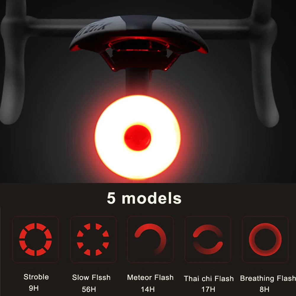 Cycloving C168 светодиодные велосипедные фары СВЕТОДИОДНЫЕ Прожекторы 85 градусов и