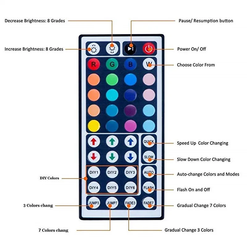 5 м tira de luz светодиодный без resistente др клейкая diodo 2835 RGB Тира DC 12 V адаптер WiFi + ИК rgb