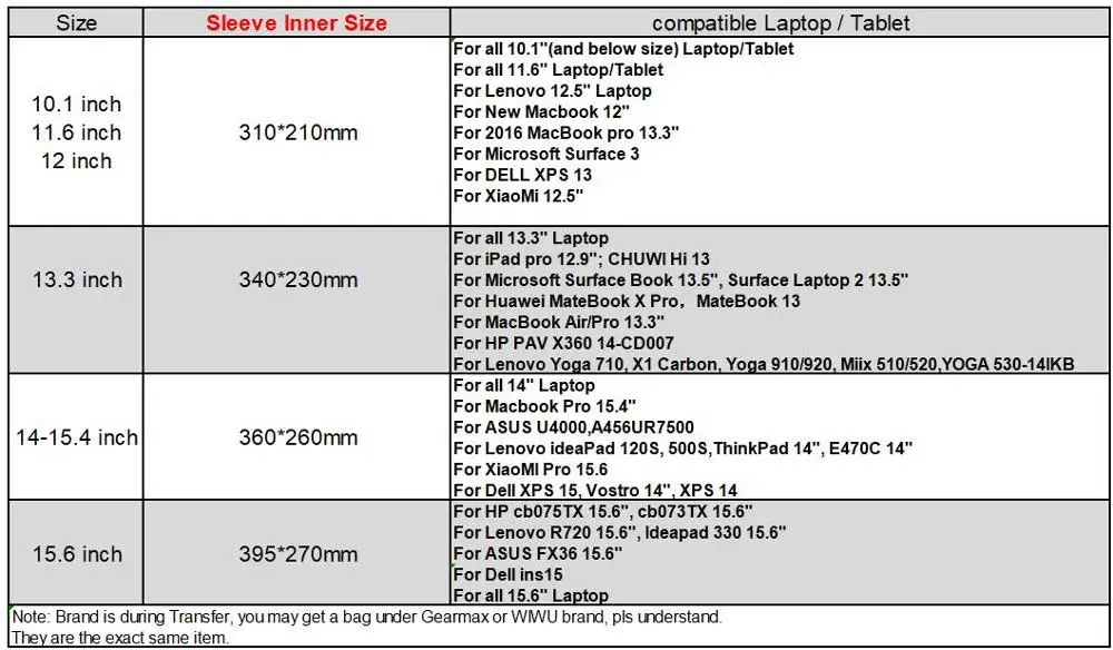 Wiwu ноутбук сумка для детей 11 12 13 14 15 Тетрадь Сумки из натуральной кожи lenovo ThinkPad E580