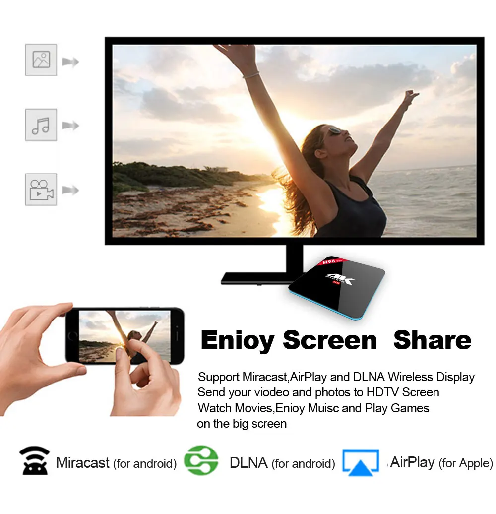H96 Pro Android 7,1 ТВ коробка 3g/64G Amlogic S912 Octa Core 64Bit 2,4G/5G Wi-Fi 4 K BT4.1 HD Media Player IPTV Set-top Box H96 плюс